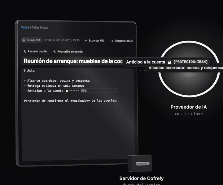Las frases de la nota viajan a un anillo de luz, el proveedor de IA; la del IBAN va tapada